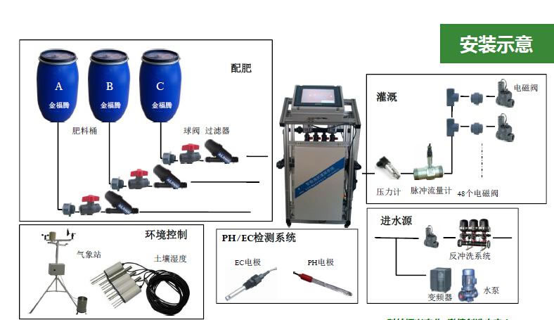 ��ˮһ�w��